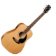 Simon & Patrick Woodland Cedar A3.2
